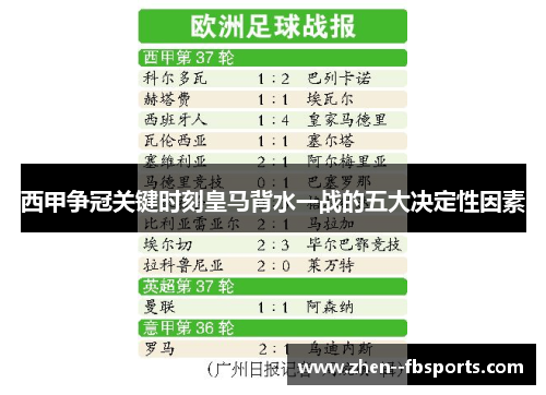 西甲争冠关键时刻皇马背水一战的五大决定性因素