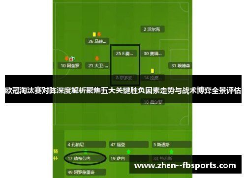 欧冠淘汰赛对阵深度解析聚焦五大关键胜负因素走势与战术博弈全景评估