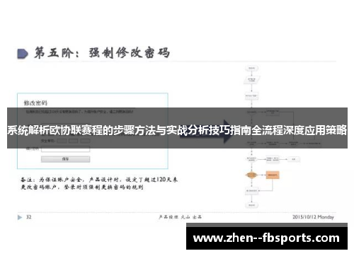系统解析欧协联赛程的步骤方法与实战分析技巧指南全流程深度应用策略 系统解析欧协联赛程的步骤方法与实战分析技巧指南全流程深度应用策略