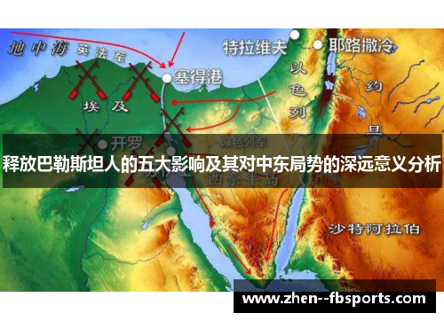 释放巴勒斯坦人的五大影响及其对中东局势的深远意义分析