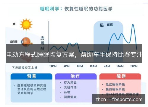 电动方程式睡眠恢复方案,帮助车手保持比赛专注 电动方程式睡眠恢复方案,帮助车手保持比赛专注